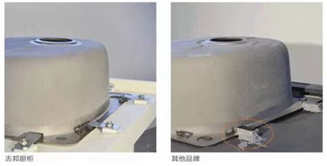 臺上盆和臺下盆如何安裝？