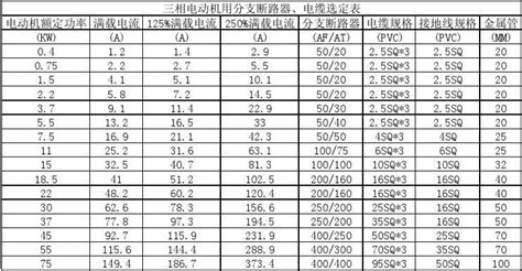 串口母头个颜色线对应的针