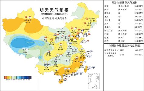 时时天气预报