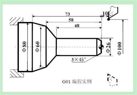 大家知道数控车床用什么软件电脑编程吗?