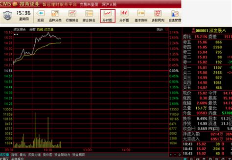 微信小程序代理招商加盟,怎么做微信小程序代理