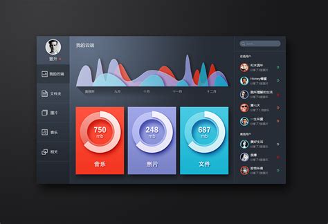 powerpoint模板下载 powerpoint2000下载