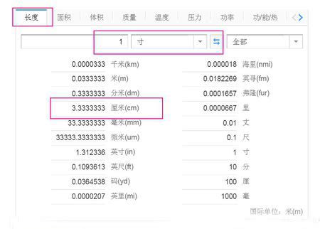 妈妈的身高是1米65厘米对吗