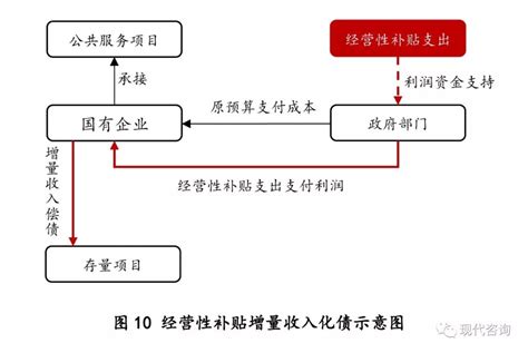 人工流产的法律规定