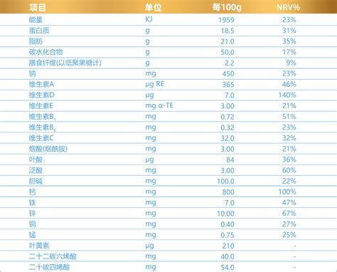 10岁以上儿童成长奶粉哪个牌子好