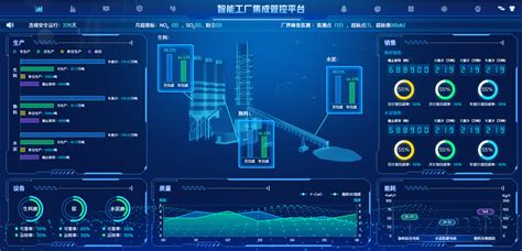 哪些生产管理软件比较好用?