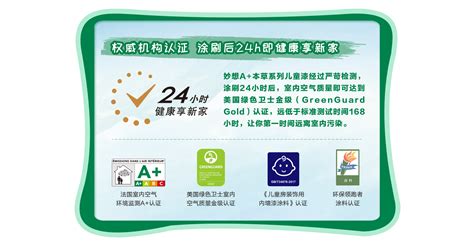 華潤漆洛陽專賣店查詢
