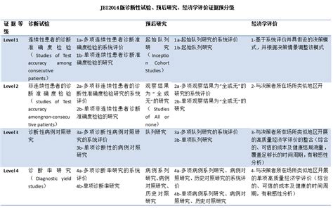 JBI是美国的吗美国的好象是JBL到底那个是真的啊