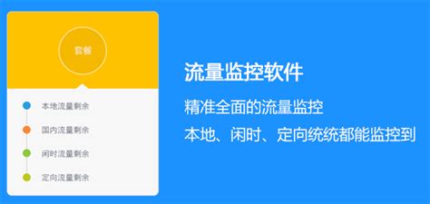 联通哔哩哔哩卡如何查询免流情况?