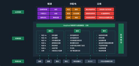 DAT是什么格式