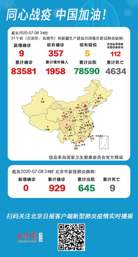 31省区市新增本土确诊病例分布图