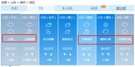 潍坊未来十天气预报