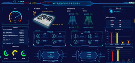 监控软件通用吗?