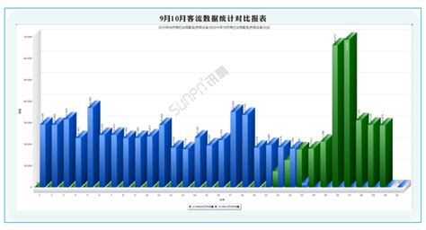 有没有可以控制网络流量的软件