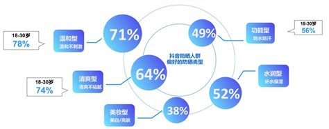 一岁宝宝在家玩什么