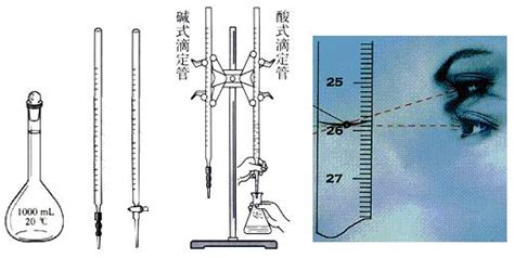 如何使用滴定管????