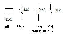 常用的低压电器有哪些?如何用电气符号来表示,它们在电路中分别有何作用?