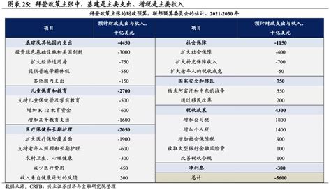 2021年纳税排行榜