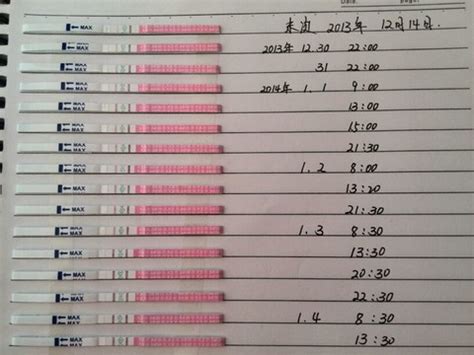 排卵试纸测到强阳后多久会排卵