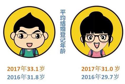 生男生女万年历2018准吗