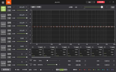 Cool Edit Pro V2.1求解调音教程 只要喊麦背景音就小了 不喊音乐就又大了 求解 怎么设置
