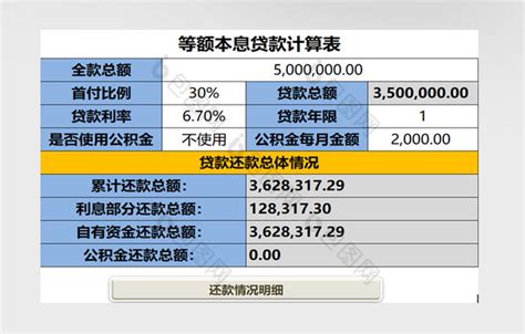 房屋贷款利率计算器