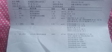 查血hcg是0.12是怀孕吗