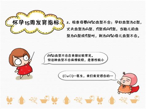 孕15周干呕正常吗