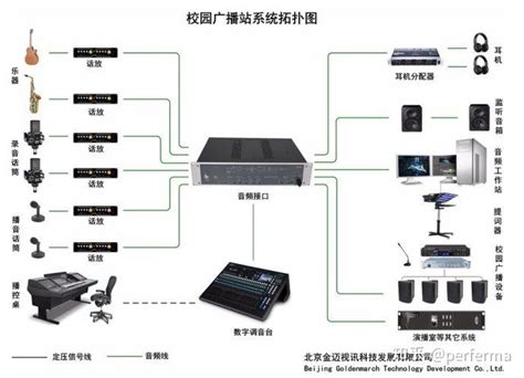 全國消防廣播及對講電話主機價格多少錢