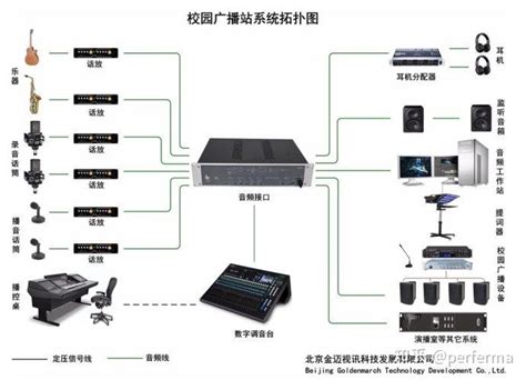 全国消防广播及对讲电话主机价格多少钱