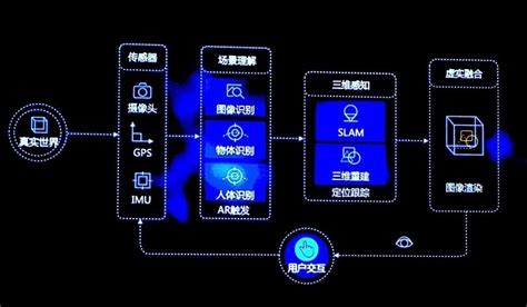 OPPOR9S怎么安装神奇AR