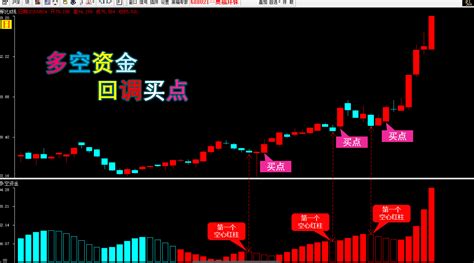 弘历软件怎么样