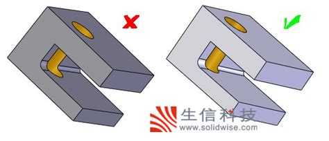 DFM软件,大家帮忙提供几家供应商啊!!!谢谢!!!一定要国内的啊,后续服务比较方便