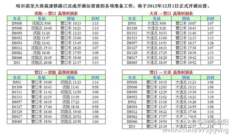 大连到北京的火车都是几点有?大概多长时间
