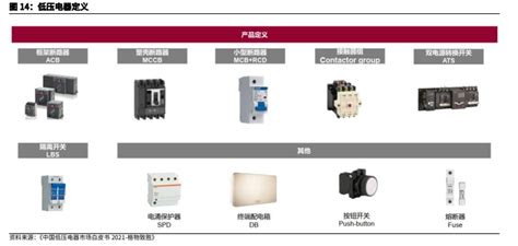典型的低压配电电器有哪些