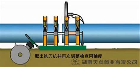 pert管怎样热容?