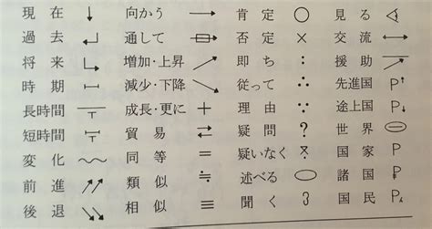 求好用的日中翻译器 最好不是在线的 要用起来方便的 (为了看小说游戏)稍微有点错误可以理解