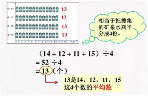 如何用计算器求平均数