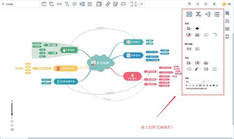 求救,什么是MM思维导图