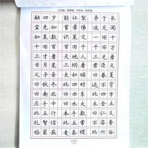 想練行楷，有字帖推薦嗎
