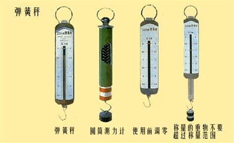 如下圖所示,彈簧秤和細繩重力不計,不計一切摩擦,物體重G=10N,彈簧秤A和B的讀數分別是 A.10N,0N B.10N,20N C.10N,10N D.20N,10N 圖就是左圖:一個彈簧秤左邊牽一個10N,右圖:一個彈簧秤左邊一個10N右邊一個10N 答案是C 求理由