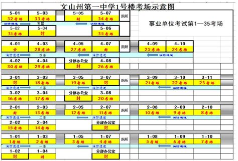文山城内有招工的吗?