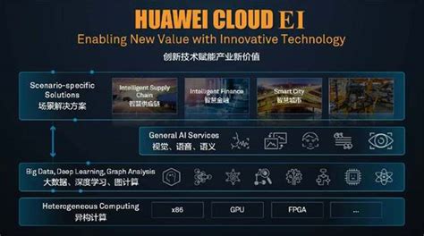 无锡众望四维科技有限公司怎么样？