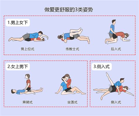 nt12周做和13周做有什么区别