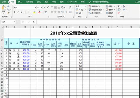 linux系统下常见的文件格式有哪些