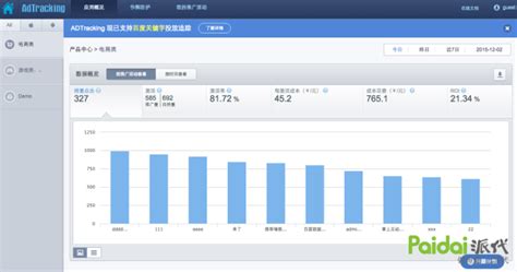 泰格商业管理软件