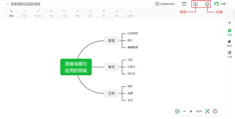 有什么好办法画思维导图？