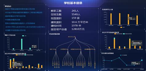 招生管理系统软件有哪些?