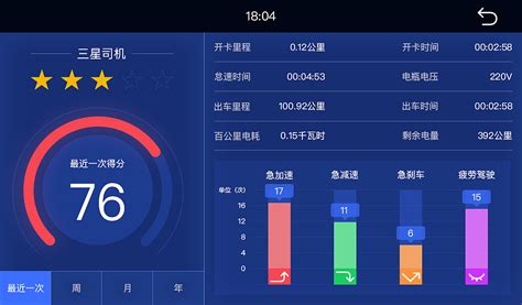 Ultimate - Rotation - Control到底在哪里下载啊?怎么设置横屏?急急急!