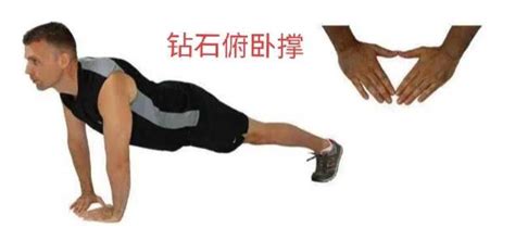 俯卧撑一天做多少合适